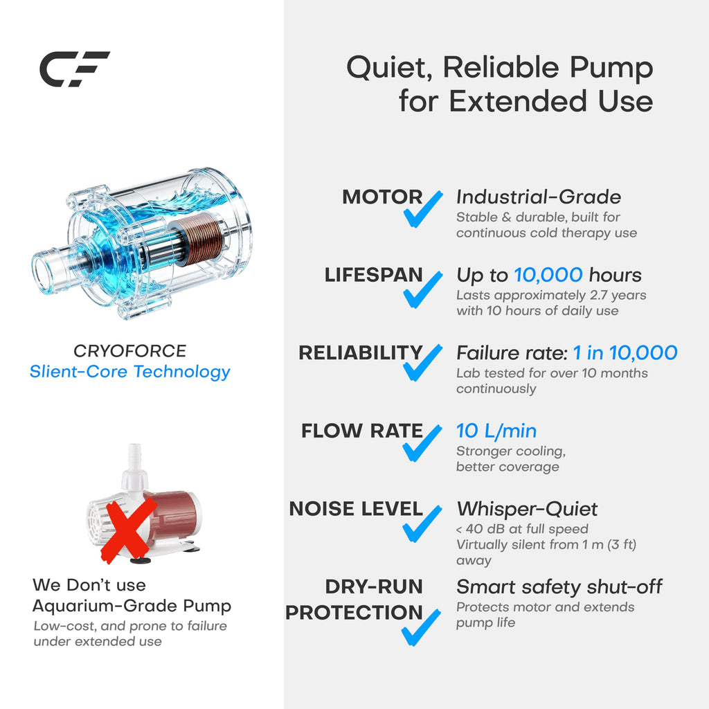 CF-3 PRO Knee Ice Machine