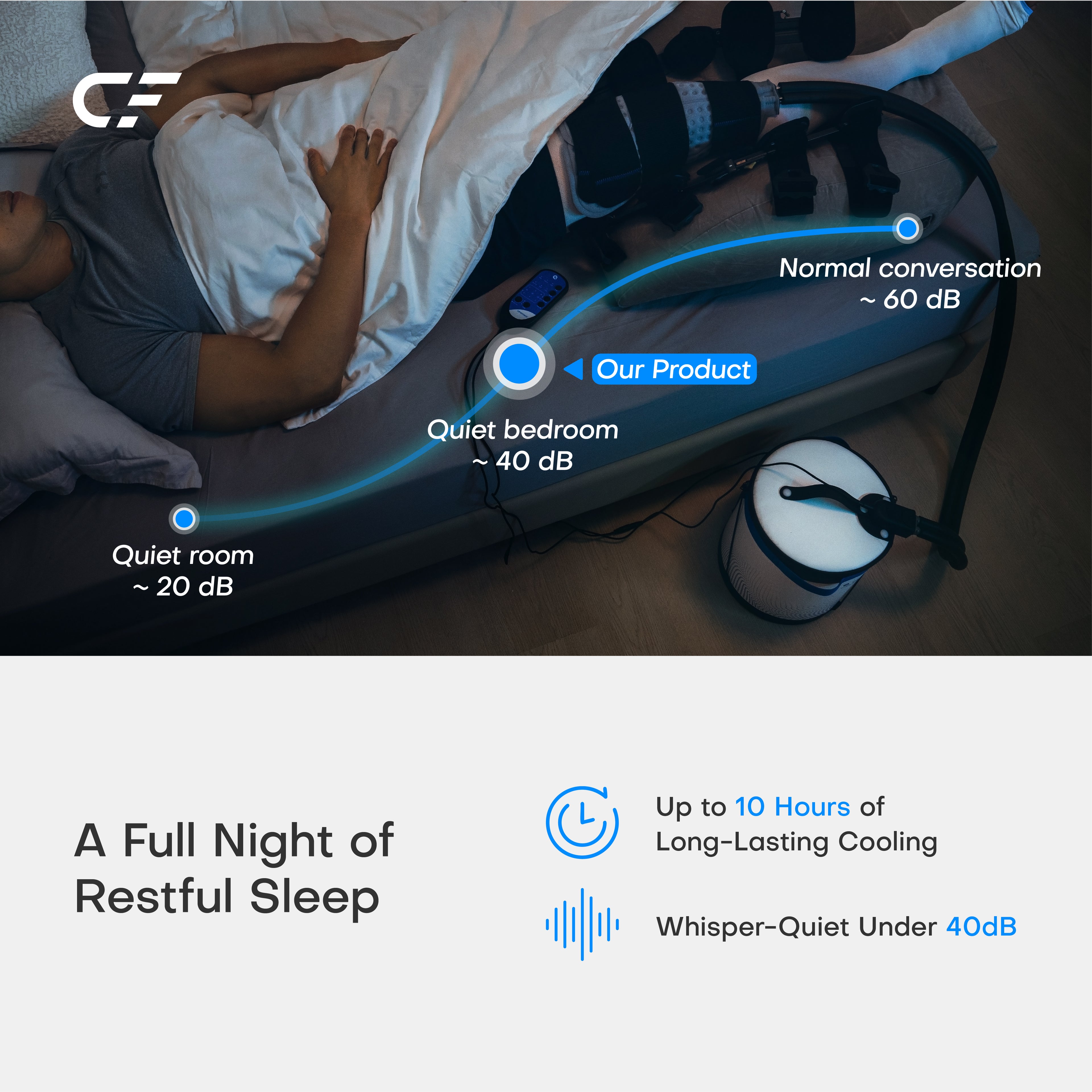 CF-1 12.7QT Cold Therapy System for Knee Surgery Recovery ACL/TKR