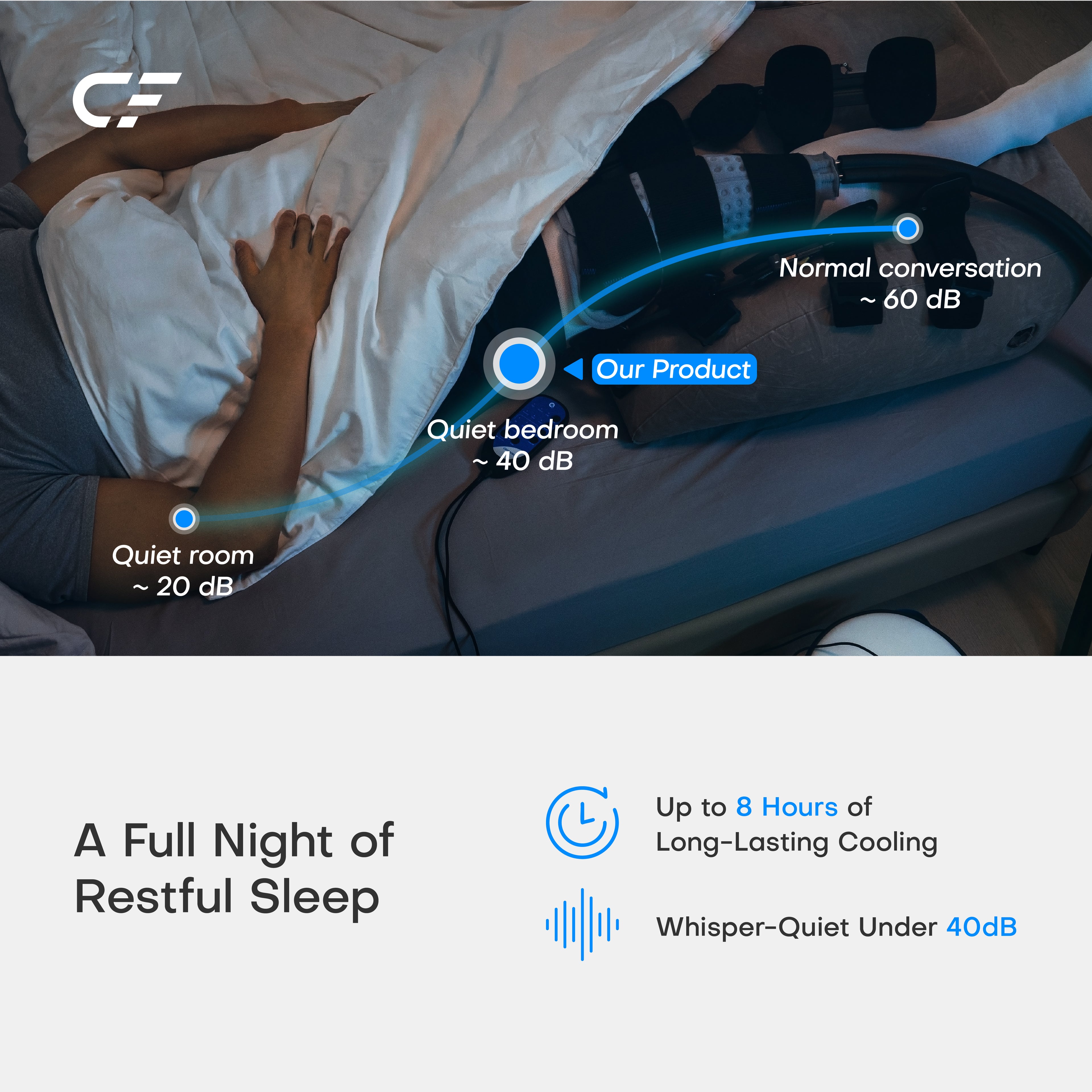 CF-2 8.5QT Cold Therapy System for Knee Surgery Recovery