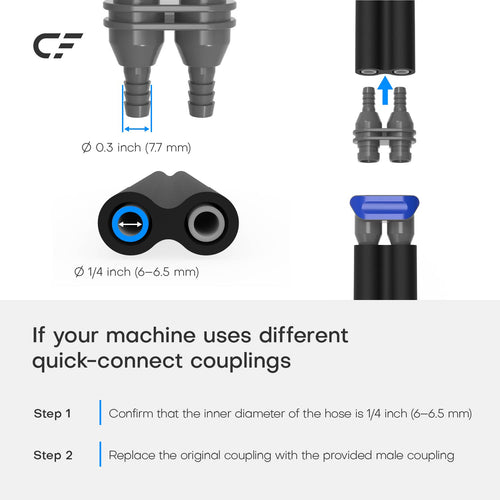 CFA-1 Cold Therapy Pad